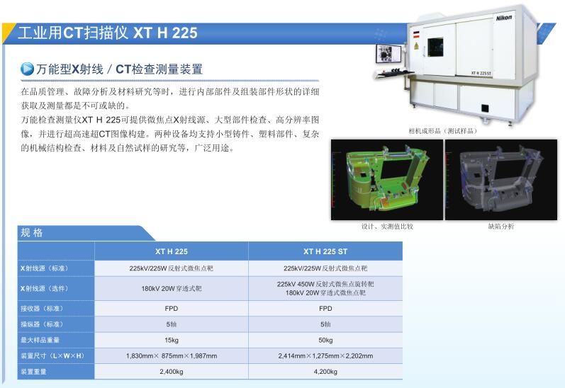 工业CT