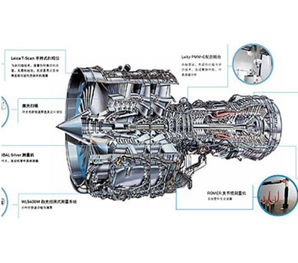 Aerospace: Engine Factory